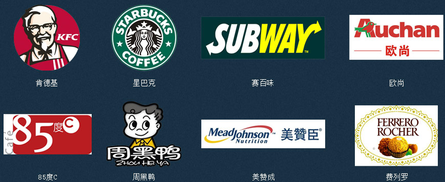 超市餐饮Logo