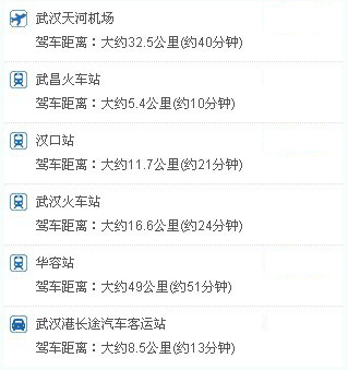 交通信息