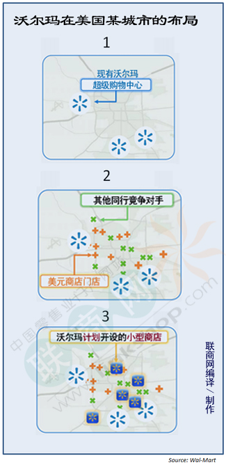 联商网新闻图片