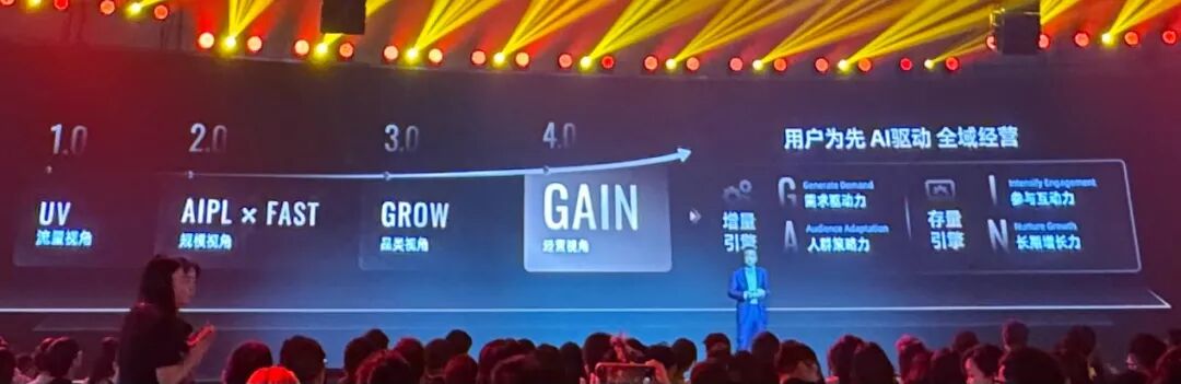 图形用户界面, 网站

描述已自动生成