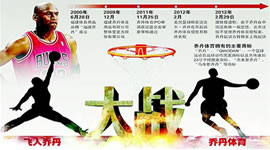 乔丹体育商标侵权案